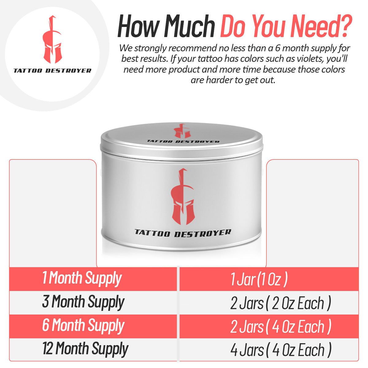 Tattoo Removal Cream - Maximum Strength Fade & Moisturize
