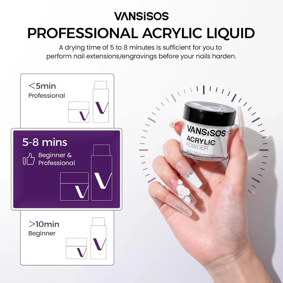 Acrylic Nail Kit with Clear Powder & Liquid - DIY Nail Art Set for Extensions & French Manicure