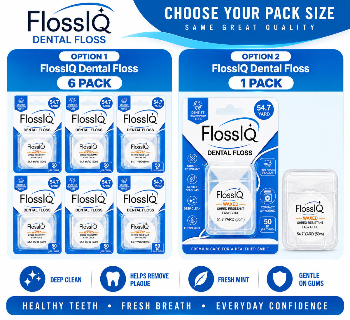 Waxed Dental Floss for Easy Glide & Shred-Resistant Oral Care - Multiple Pack Sizes