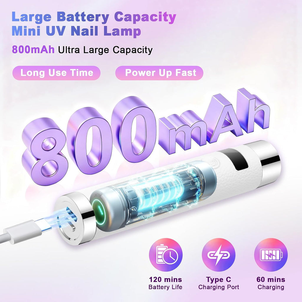 Mini UV Nail Lamp with Auto Sensor & Gooseneck Stand - Portable Gel Curing Light