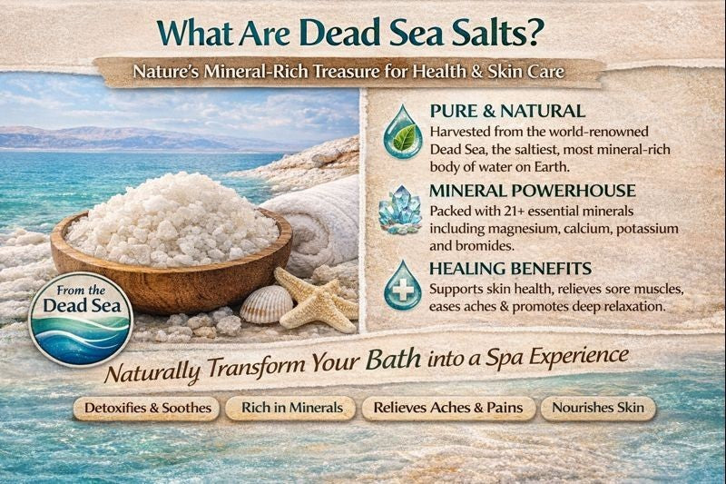 Dead Sea Minerals Eucalyptus Mint Bath Salts for Men - 37 oz Muscle Recovery & Relaxation