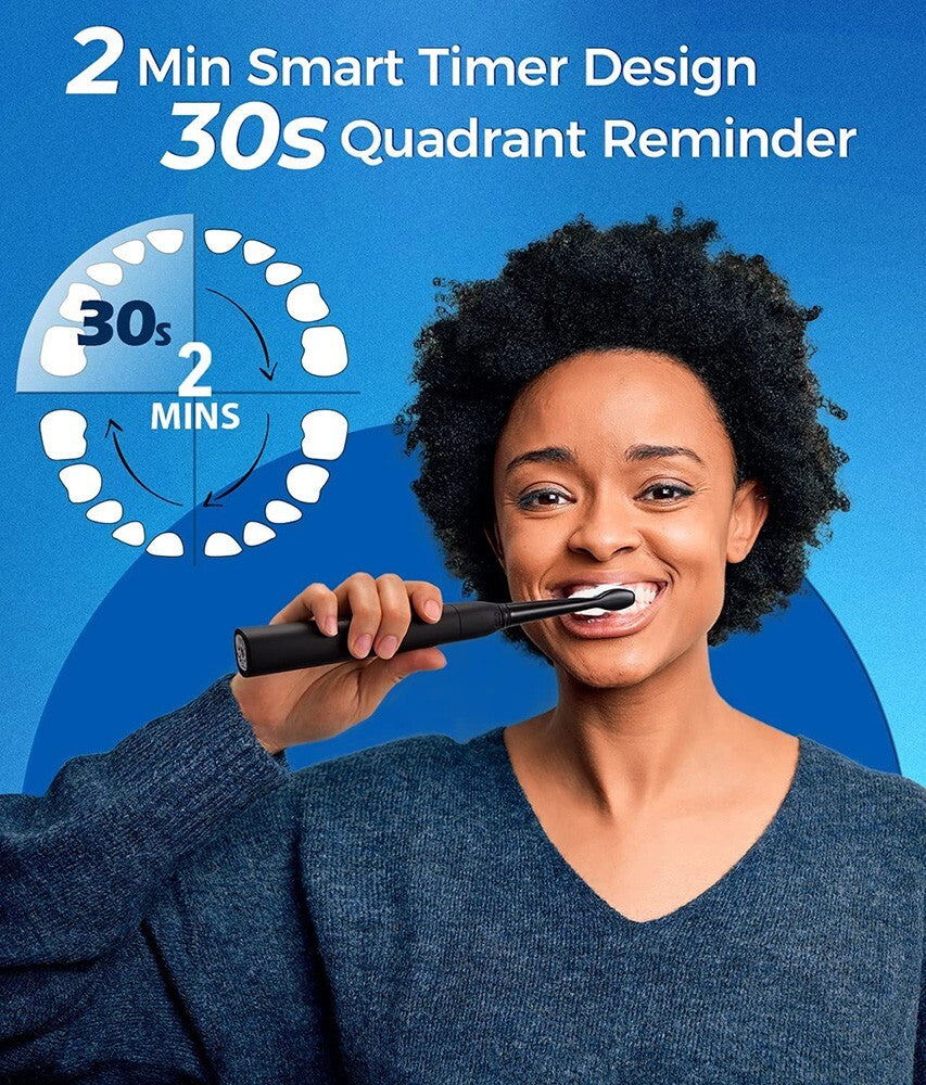 Electric Toothbrush for Adults & Kids - Rechargeable Sonic with 8 Brush Heads & 5 Modes