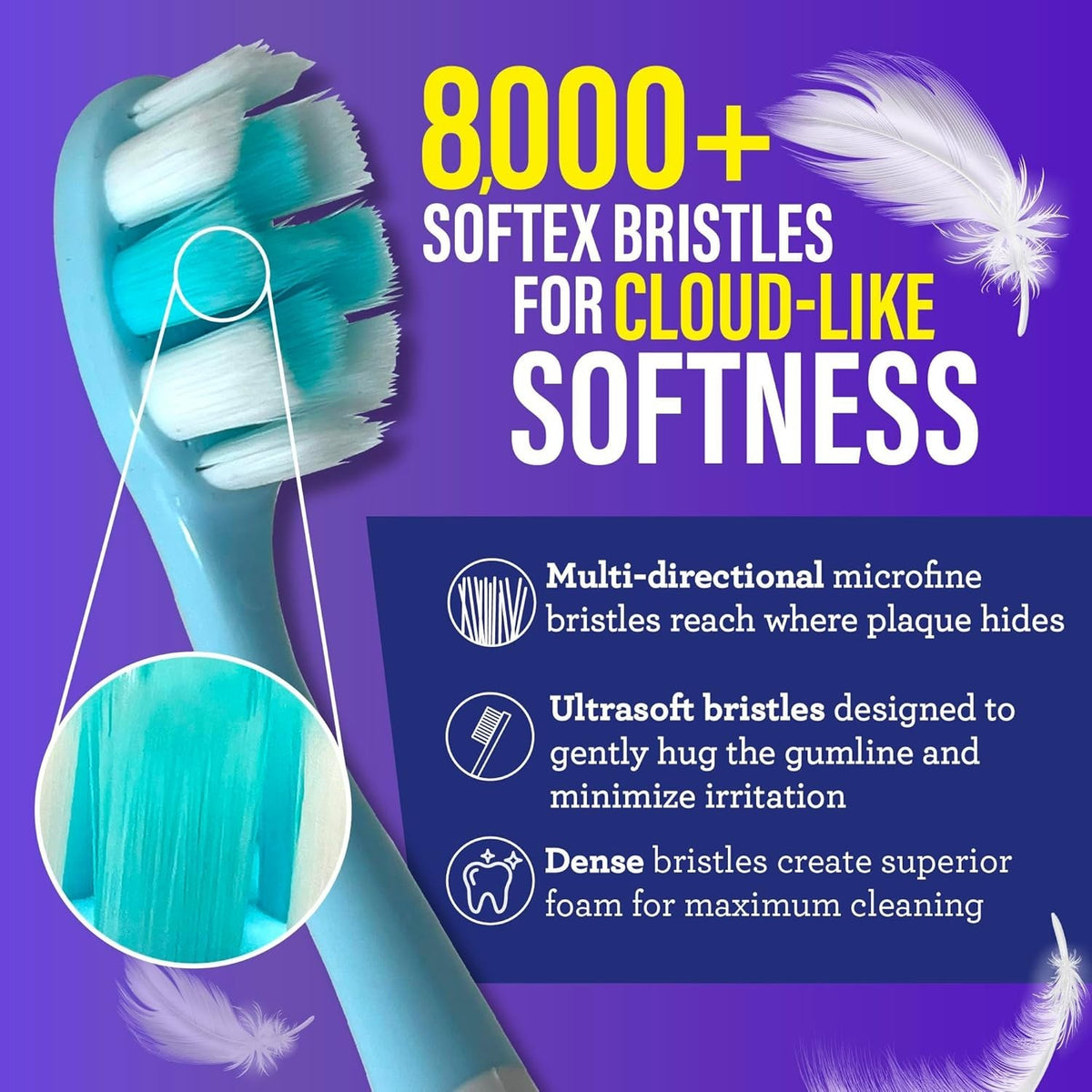 Sensitive Gums Toothbrush with Extra Soft Bristles - ADA Accepted
