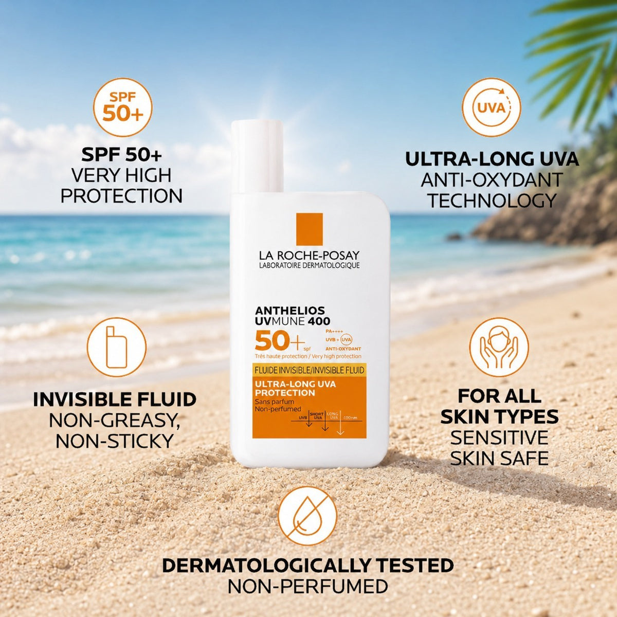SPF50+ Broad Spectrum Sunscreen Fluid Pack of 2 - Invisible, Lightweight, Non-Greasy