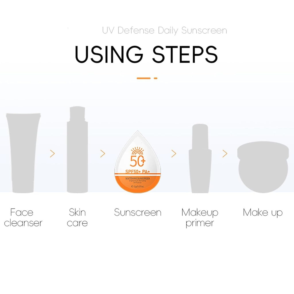 Mini Travel Sunscreen SPF 50+ Pack of 30 - Waterproof & Lightweight