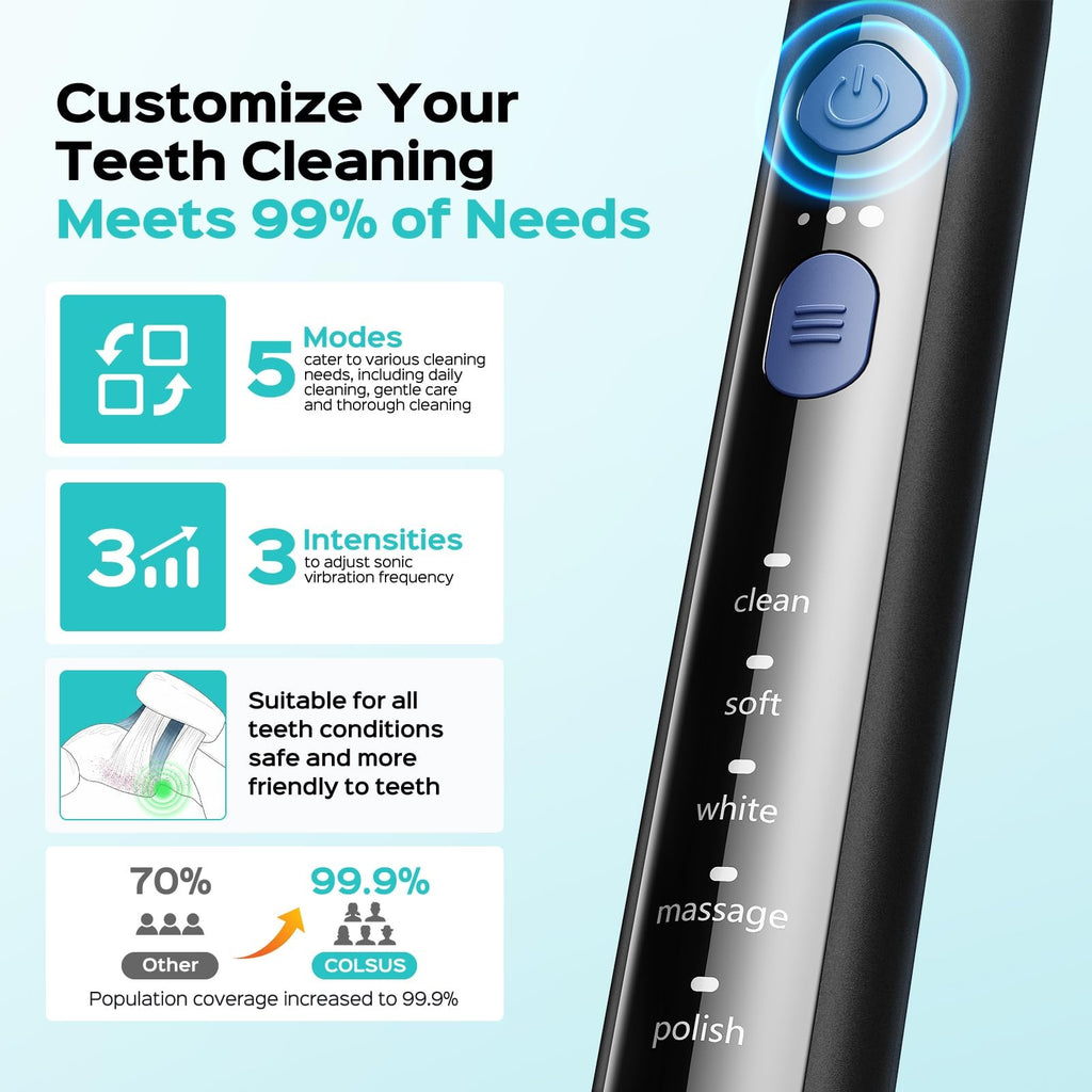 Electric Toothbrush for Adults with 3 Intensities & 5 Modes, Rechargeable, Compact Travel Design