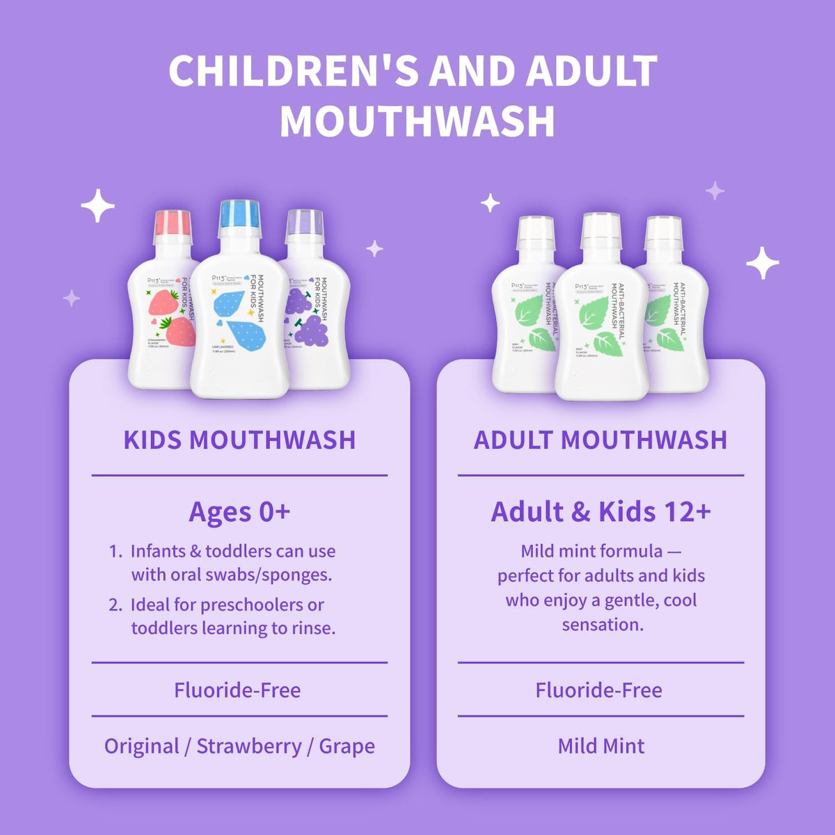 Kids Alcohol-Free Strawberry Mouthwash - Gentle Fluoride-Free Oral Rinse
