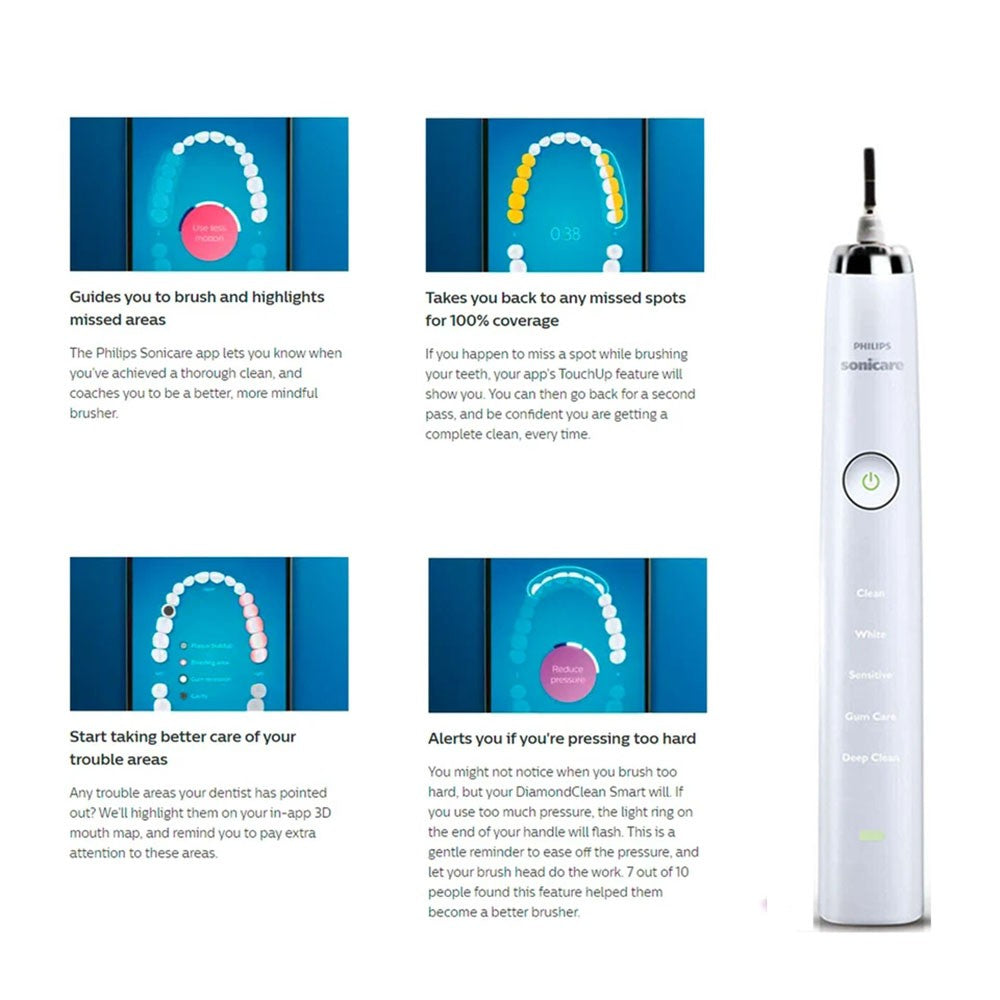 Philips Sonicare DiamondClean Electric Toothbrush HX939W White Handle