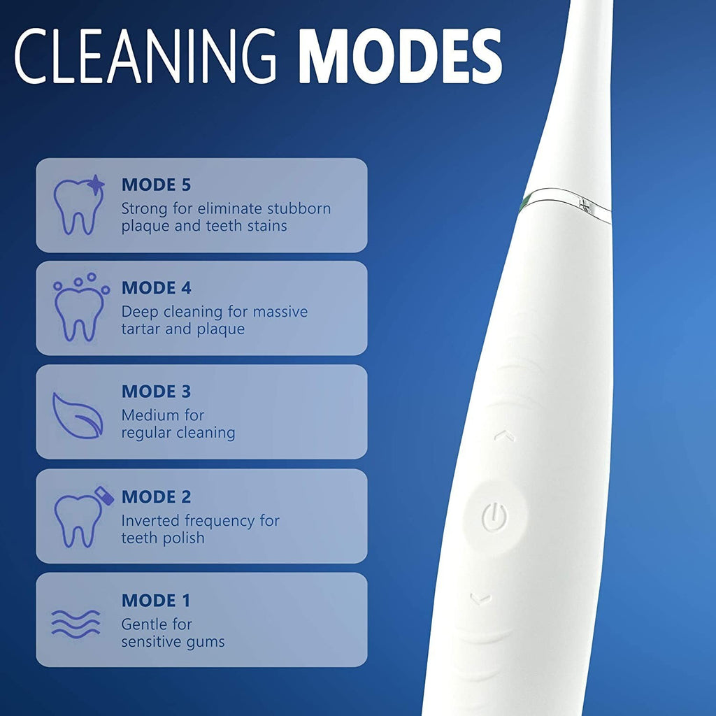 Ultrasonic Tooth Cleaner Kit for Dental Plaque Tartar & Stain Removal