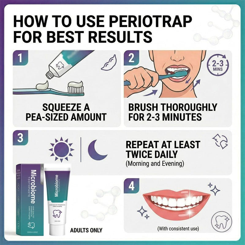 Microbiome Mint Flavor Toothpaste for Sensitive Gums and Whitening - 1-5PCS Variants