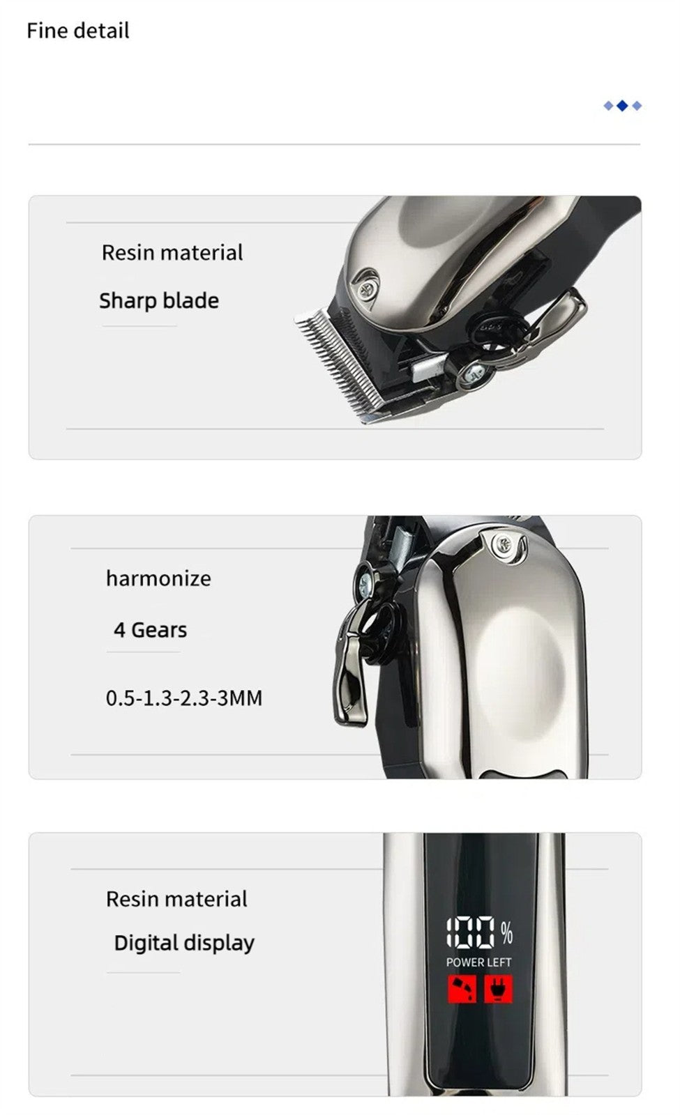 Cordless Hair Clippers Trimmer Kit for Men with Digital Display and Multiple Guards