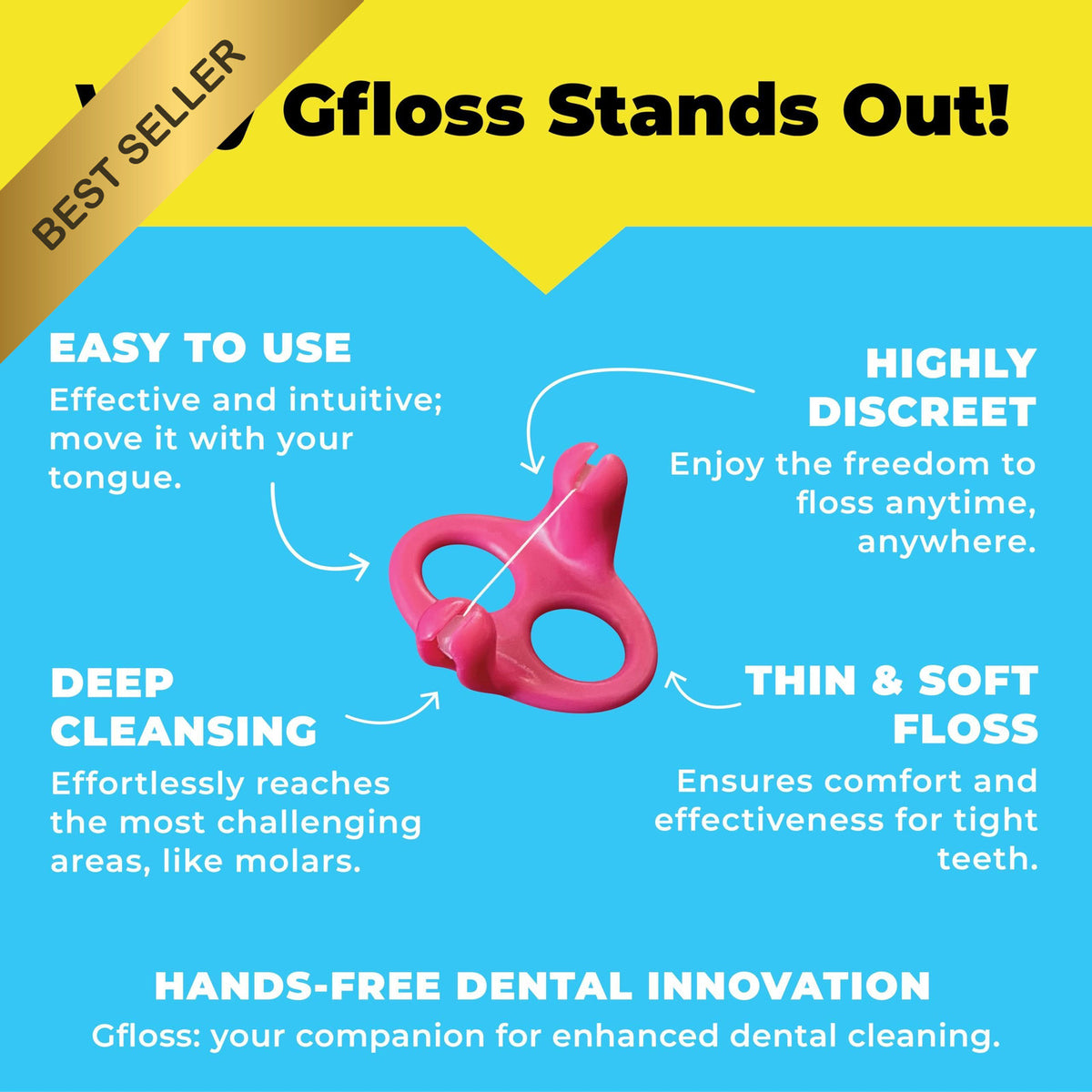 Hands-Free Dental Floss Set - 40 Soft Thin Unwaxed Oral Care Floss