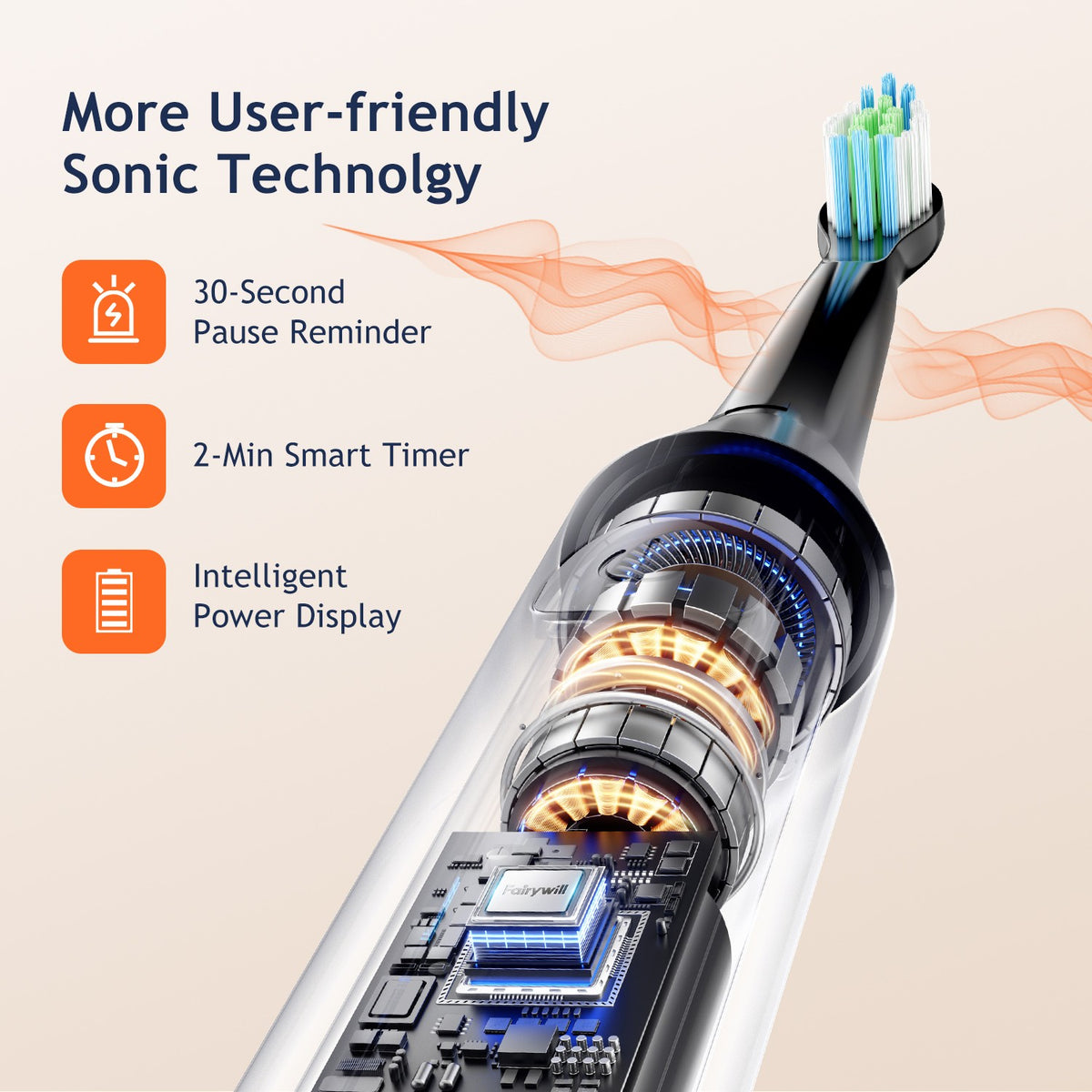 Electric Toothbrush Set with 6 Heads, 5 Modes, Waterproof, Rechargeable
