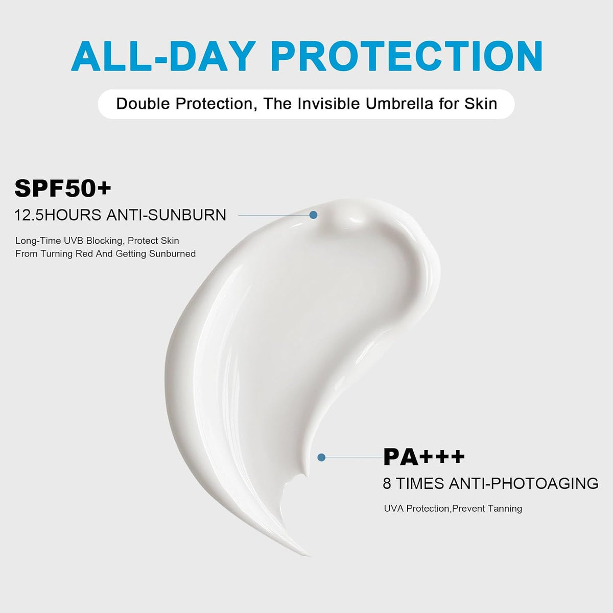 Mini SPF50+ Sunscreen Pack - Travel Size Face & Body Sun Protection