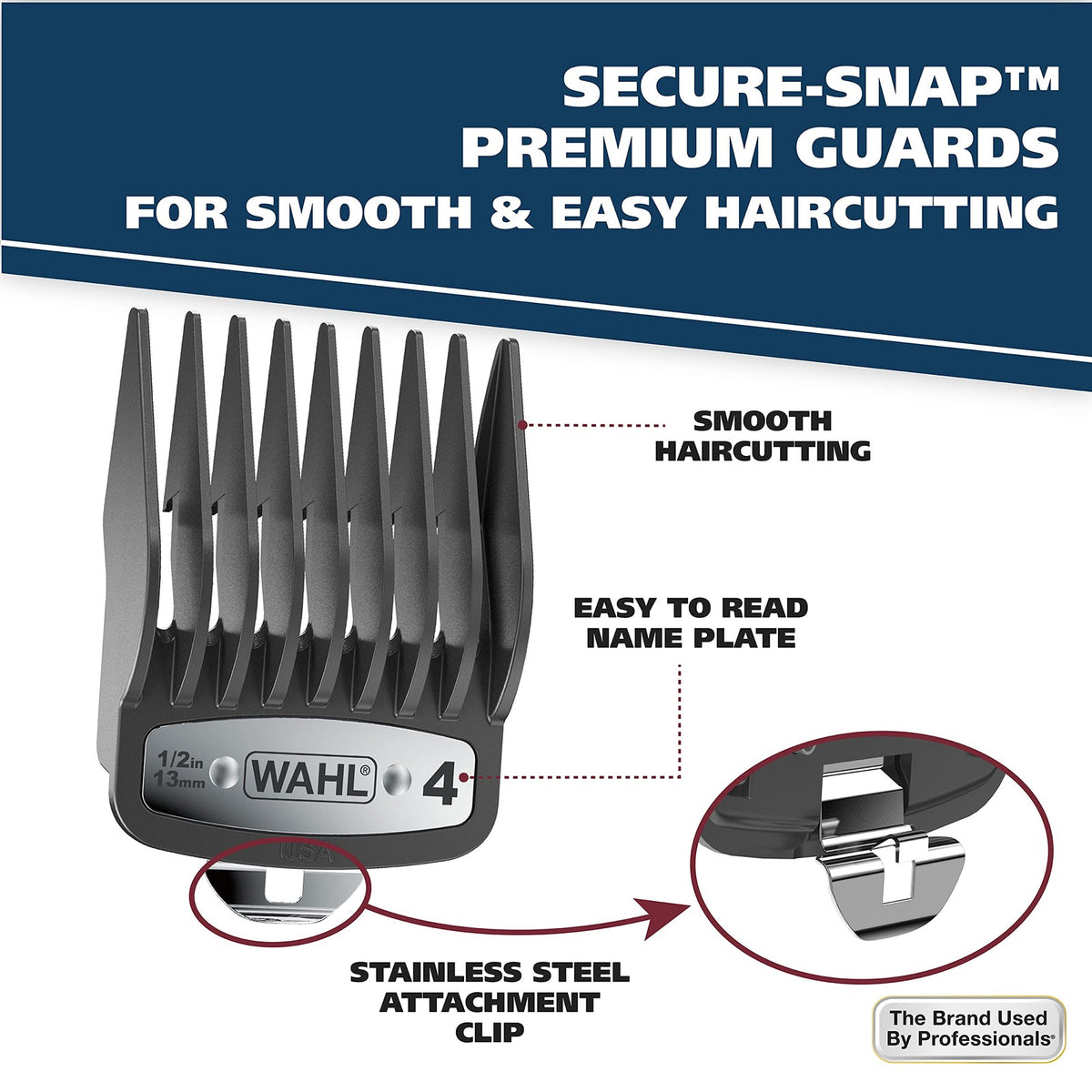 Corded Home Haircut Kit - Wahl Elite Pro 20-Piece Clipper Set in Black