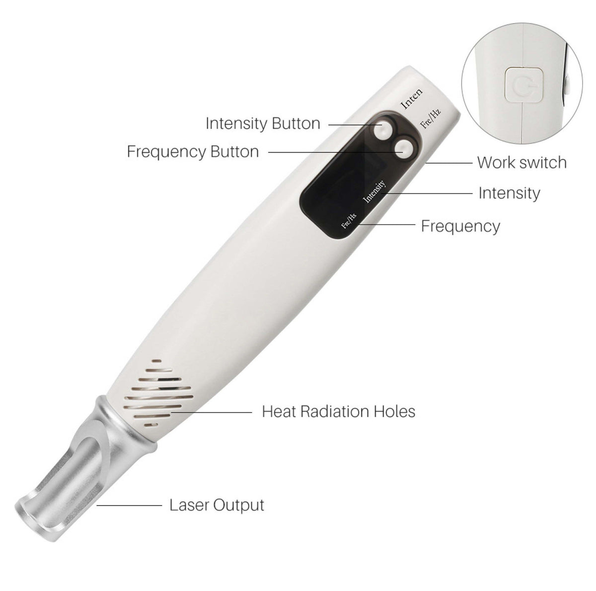 Rechargeable Laser PicoSecond Plasma Pen for Freckle Removal with Red Light Therapy