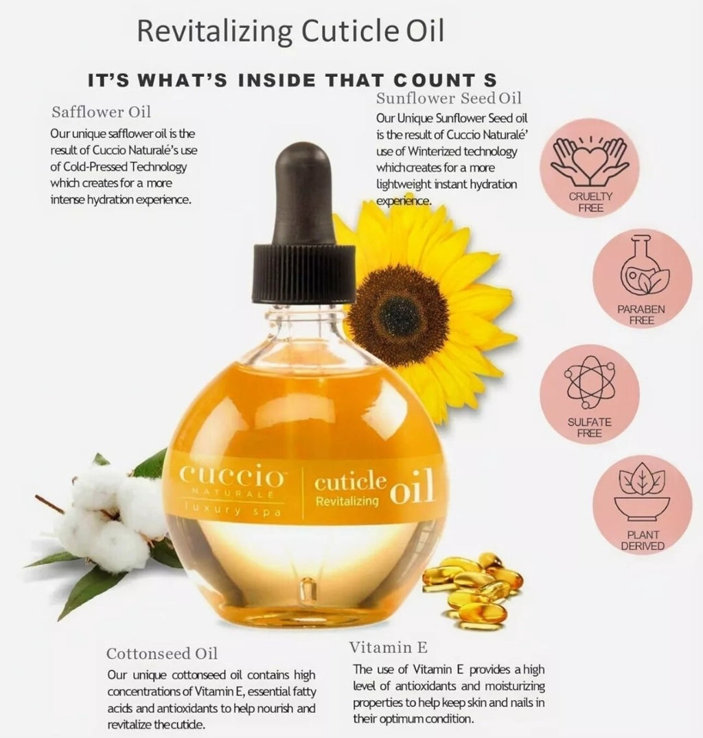 Revitalizing Cuticle Oil with Milk & Honey - Paraben-Free 2.5 Oz