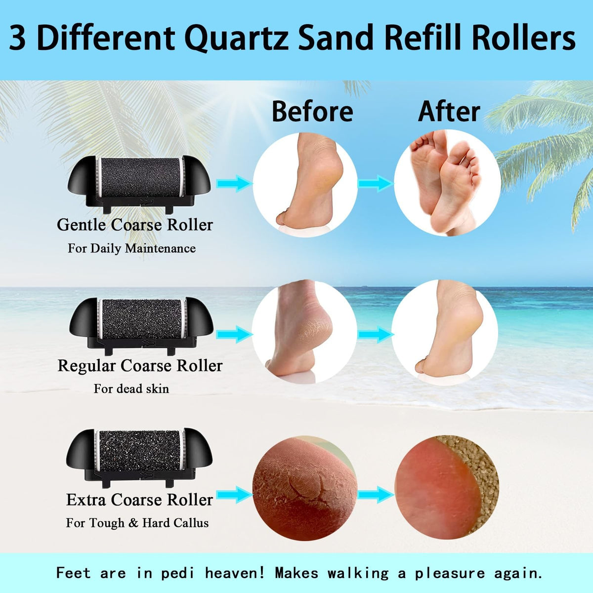 Extra Coarse Refill Rollers for Electric Foot Callus Remover V-601 - 3 Pack
