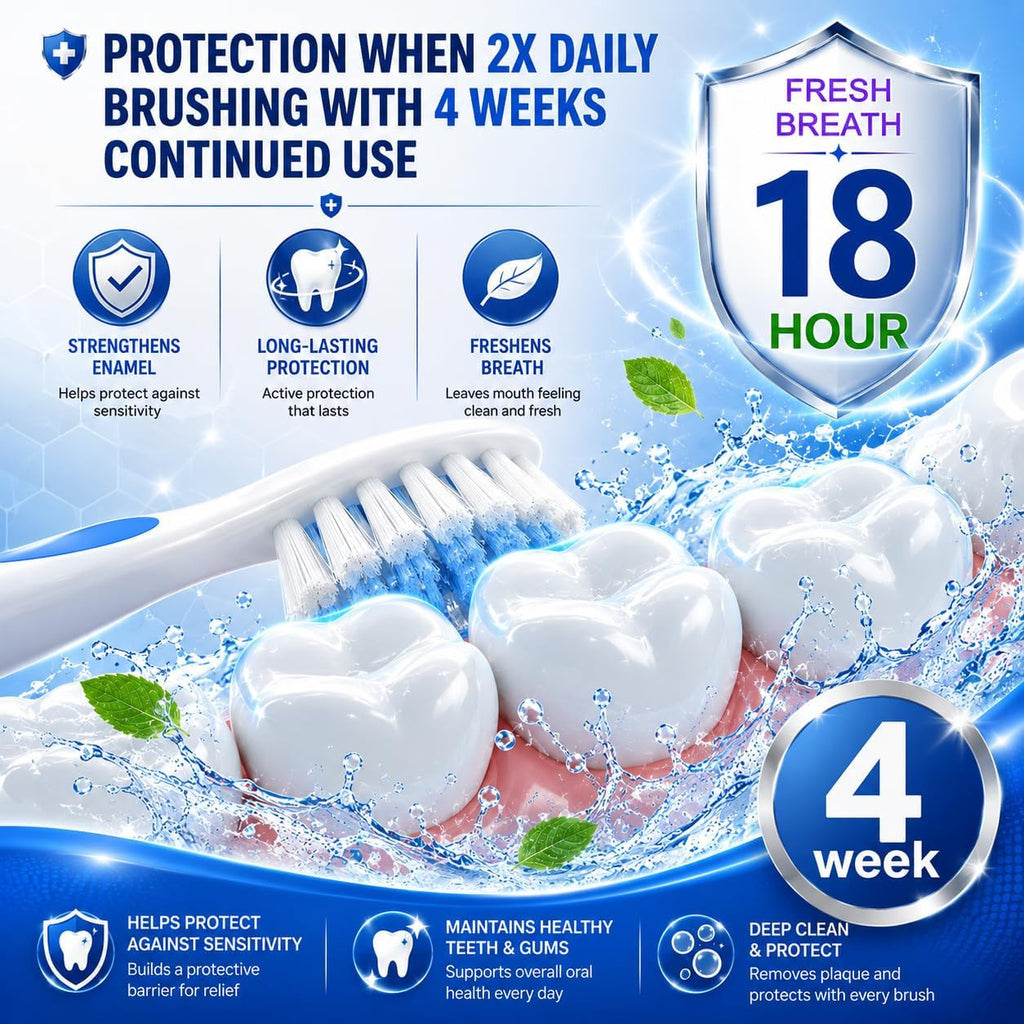 Hydroxyapatite Toothpaste Pack - Fluoride-Free Nano Toothpaste for Sensitive Teeth