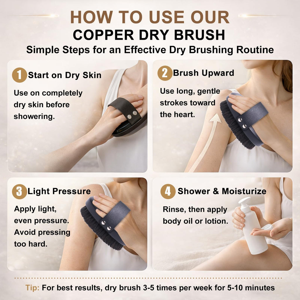 Ionic Copper Dry Body Brush for Lymphatic Drainage & Exfoliation