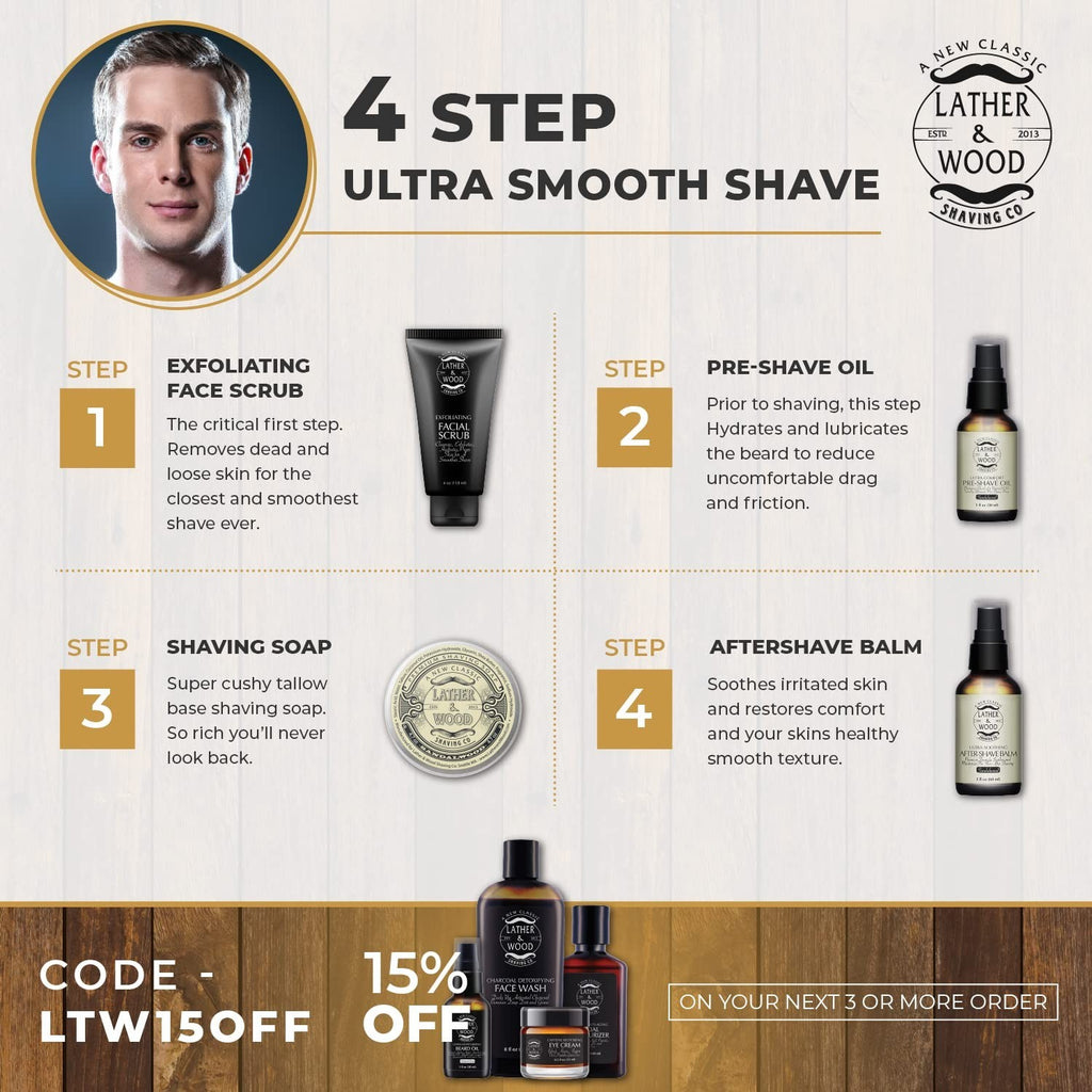 Pre-Shave Oil with Sandalwood for Smooth Irritation-Free Shaving - 1 Oz