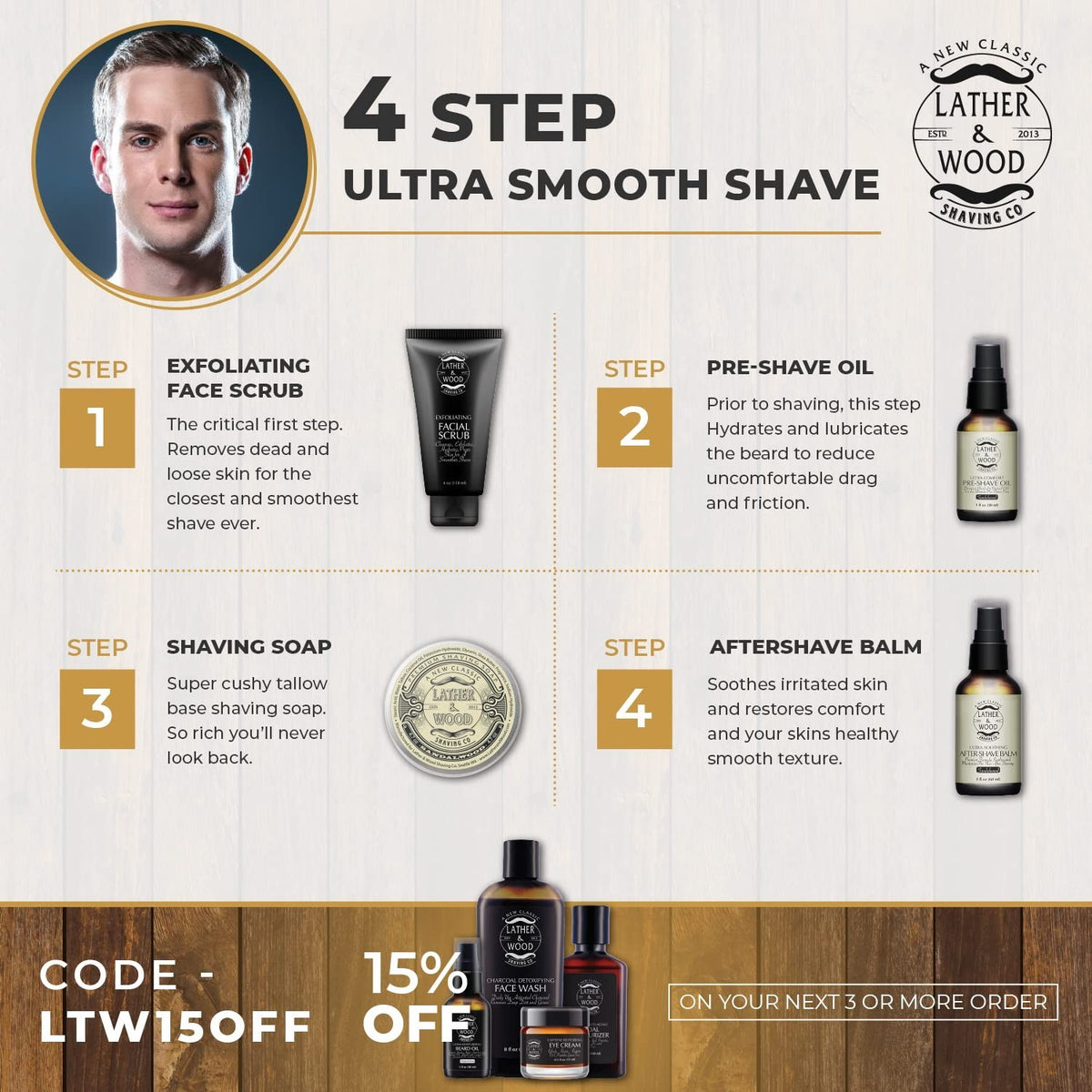Pre-Shave Oil with Sandalwood for Smooth Irritation-Free Shaving - 1 Oz