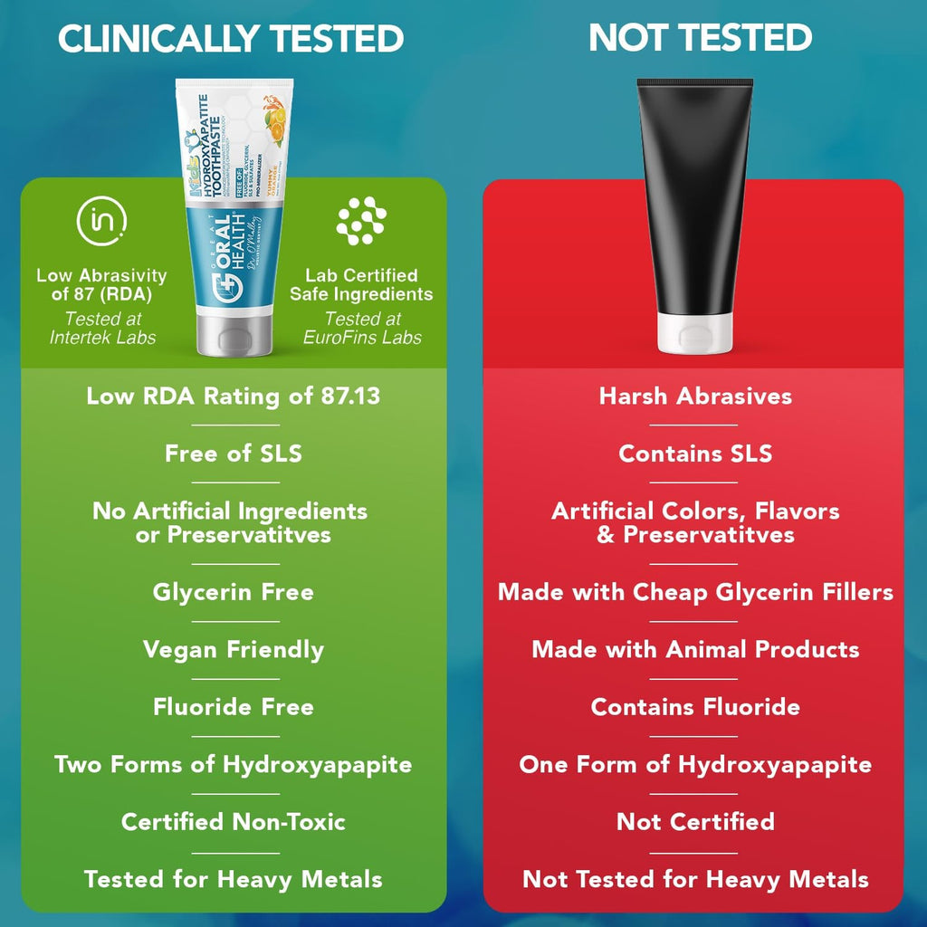 Kids Fluoride-Free Toothpaste with Remineralizing Hydroxyapatite, 4 oz