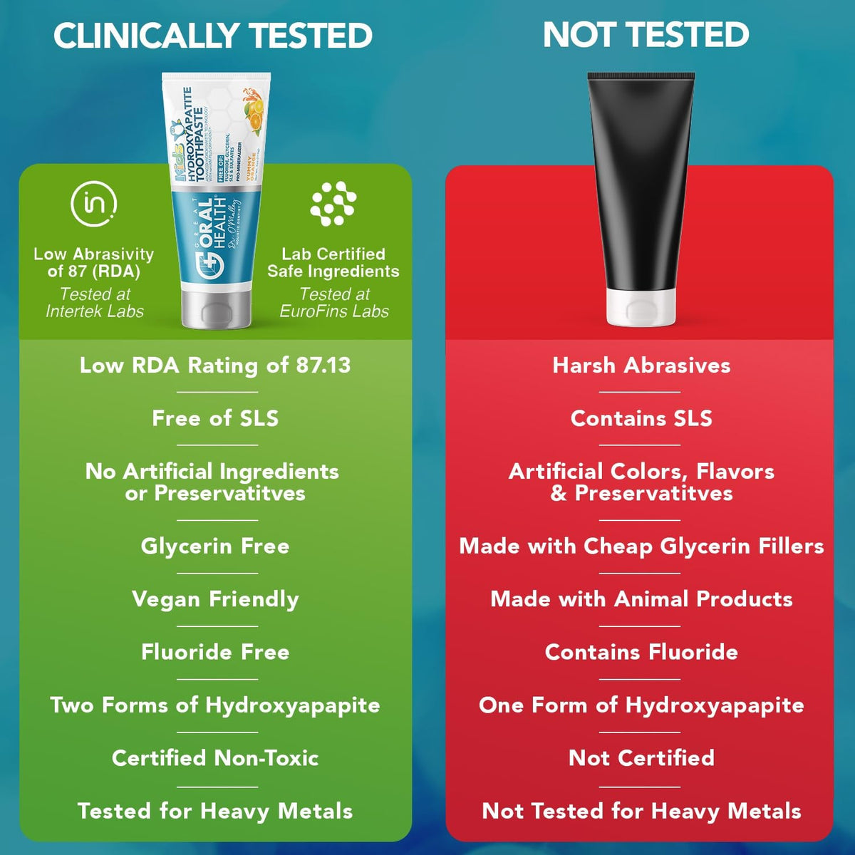 Kids Fluoride-Free Toothpaste with Remineralizing Hydroxyapatite, 4 oz