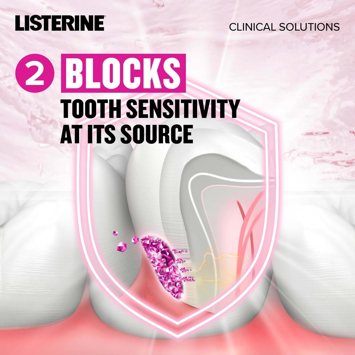 Listerine Sensitivity Mouthwash Alcohol-Free Fresh Mint, 500 mL - 2 Pack