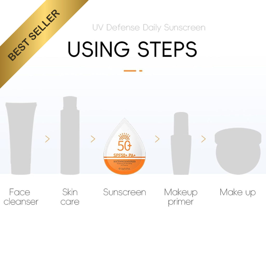 Travel Size SPF 50+ Sunscreen Pack - 30 Mini Face & Body Lotion Packets