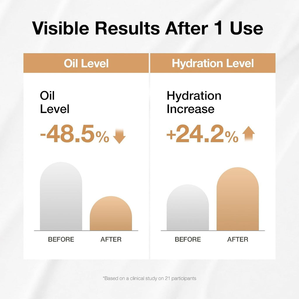 Korean SPF 50 Rice Ceramide Sunscreen for All Skin Types - Hydrating, No White Cast, Lightweight