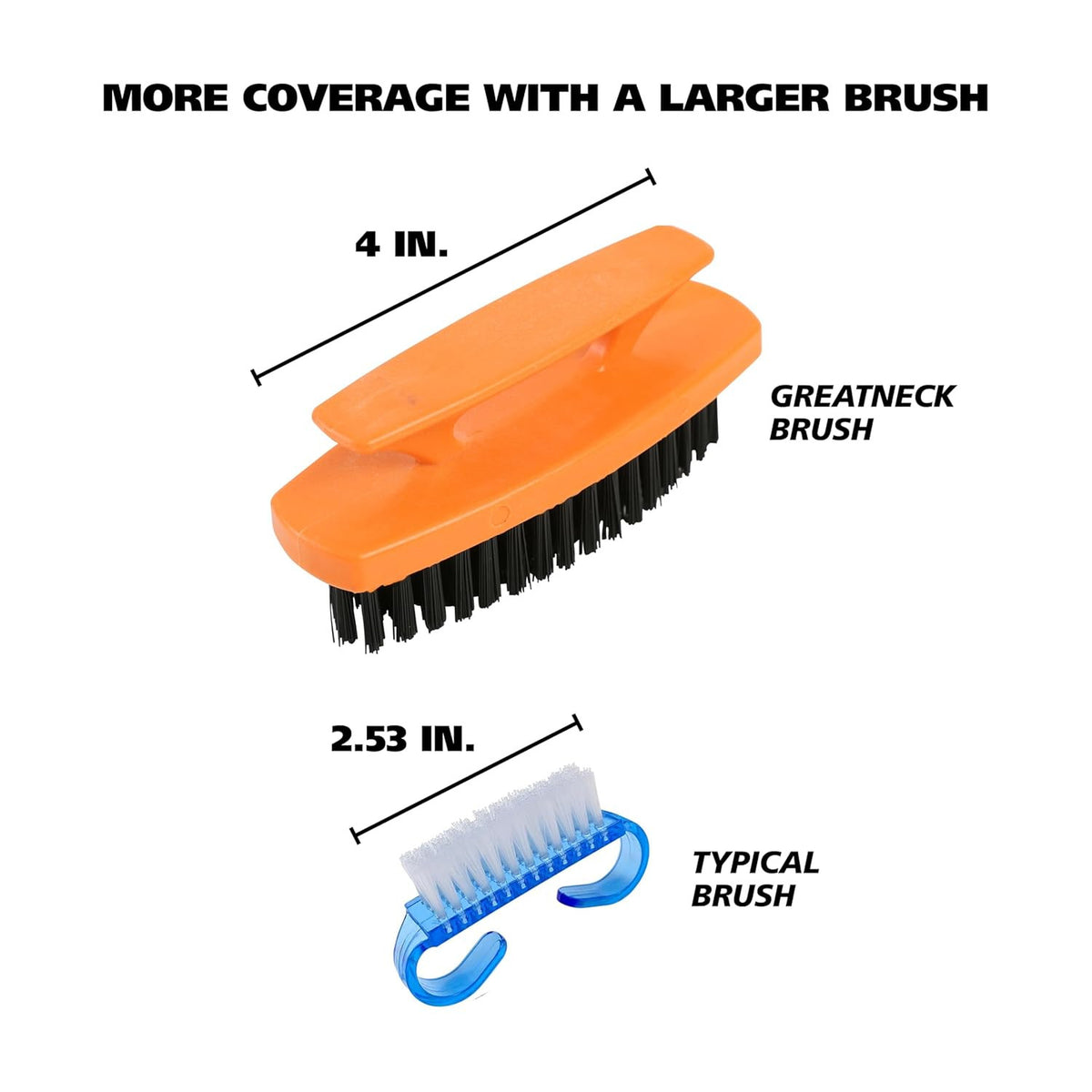 Nail & Hand Scrub Brush Set - 6 Pack Stiff Bristle Nail Cleaning Tools