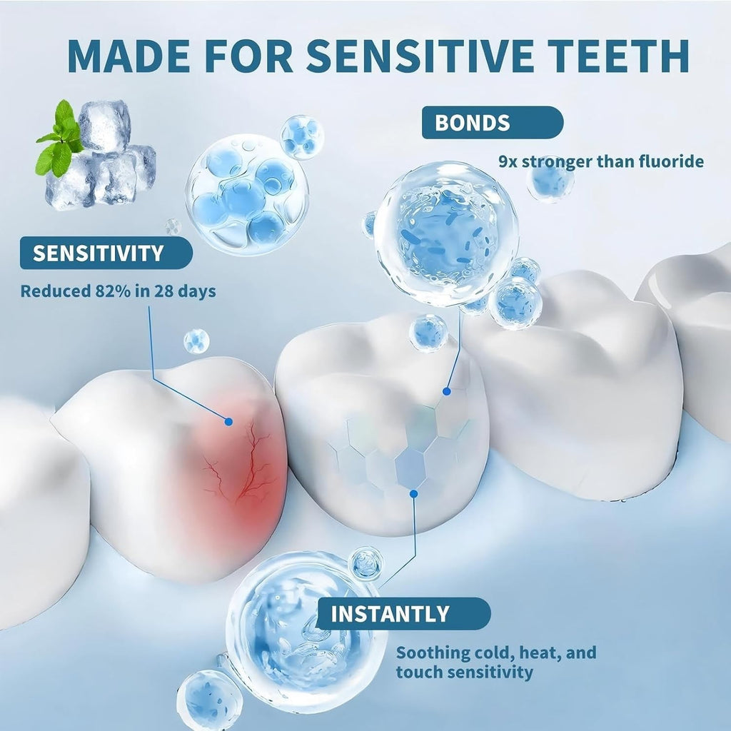 Hydroxyapatite Toothpaste for Sensitive Teeth - Whitening & Stain Removal