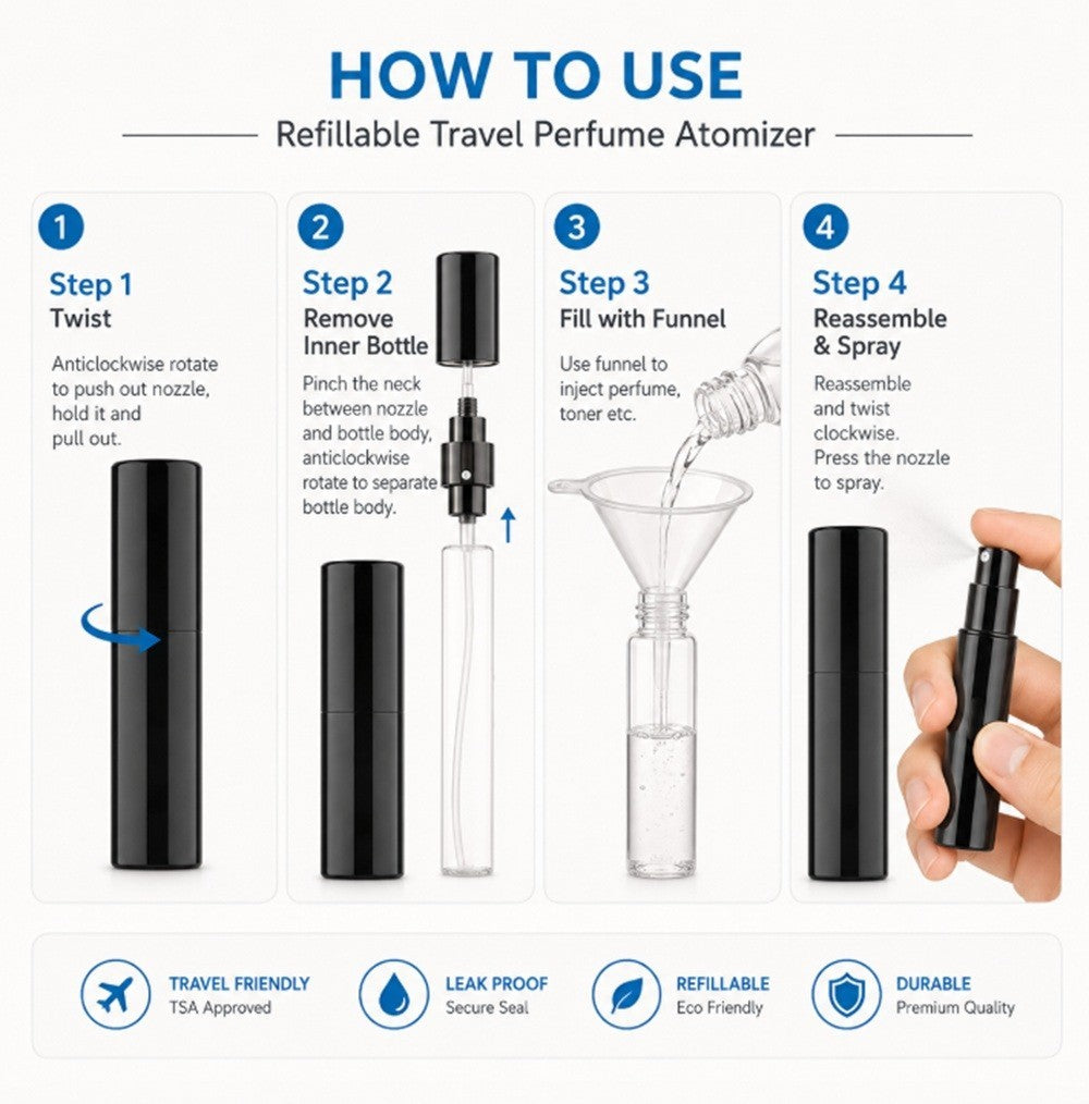 20ml Refillable Travel Perfume Spray Bottle with Funnel - Mini Portable Fragrance Atomizer