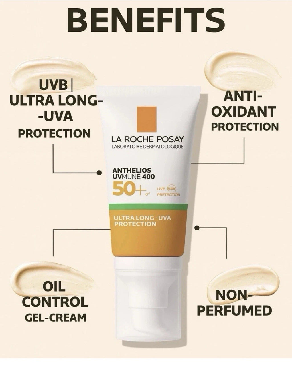 Oil Control SPF 50+ Sunscreen Gel Cream for Oily & Sensitive Skin 50ml