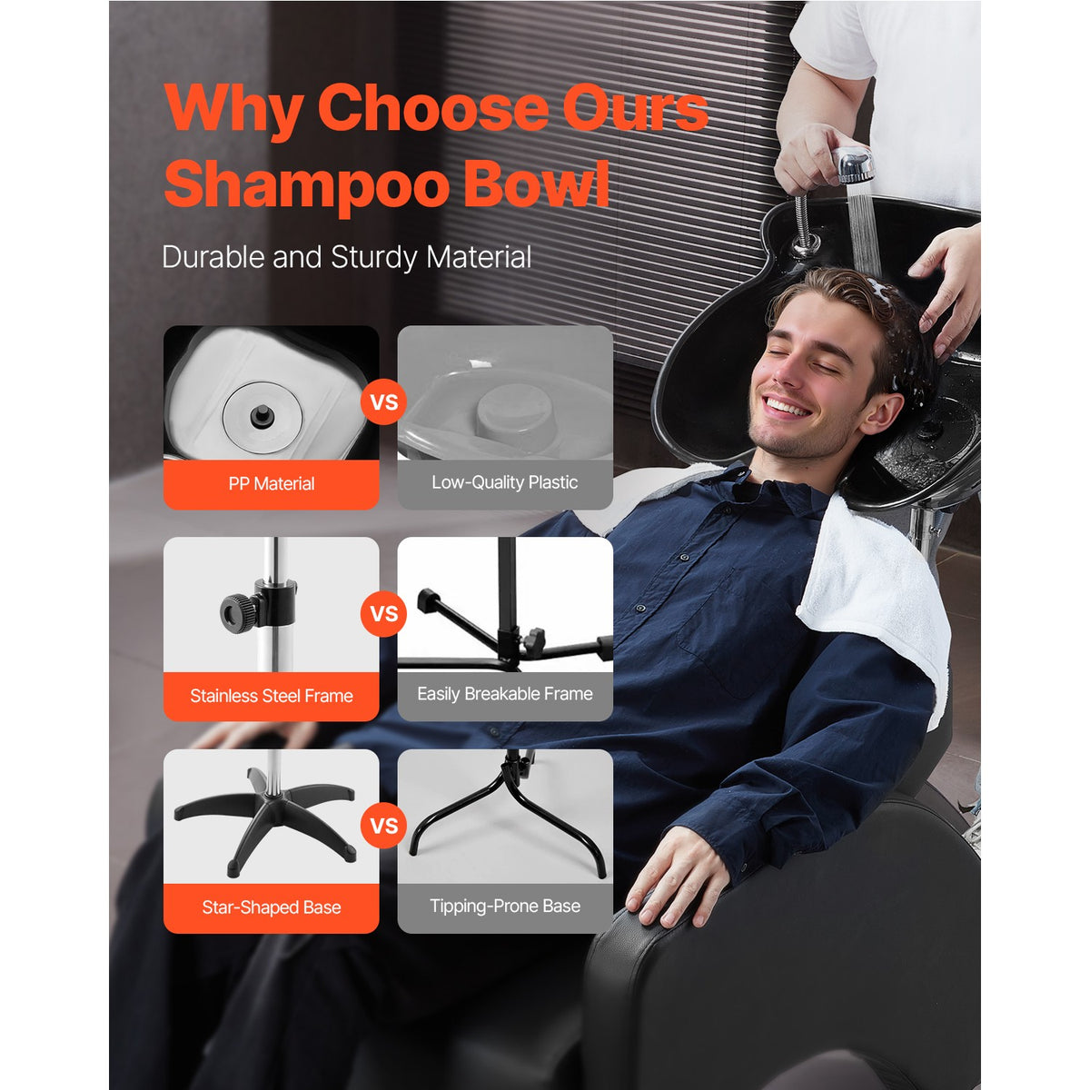 Portable Hair Washing Basin with Drain Hose - Adjustable Height & Angle