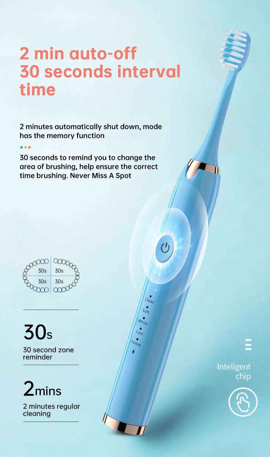 Electric Sonic Toothbrush 5 Modes Rechargeable Waterproof Oral Cleaner