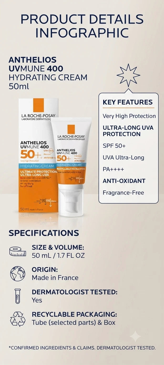 SPF 50+ Sun Protection Cream with Perfume - 50ml