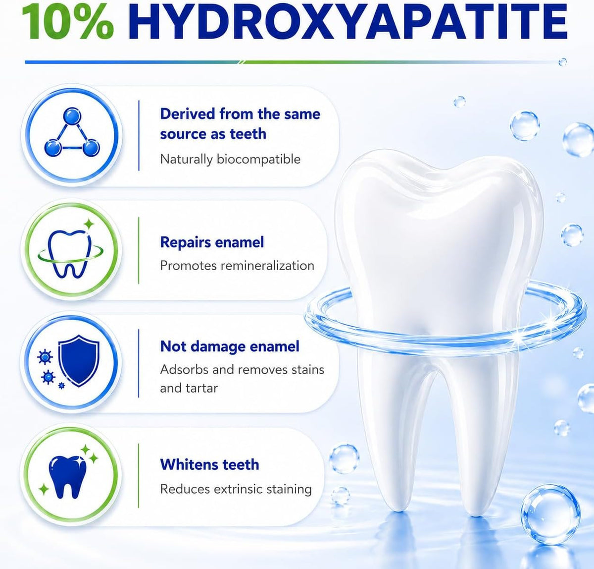 Hydroxyapatite Toothpaste 3 Pack Fluoride-Free Nano Enamel Protecting