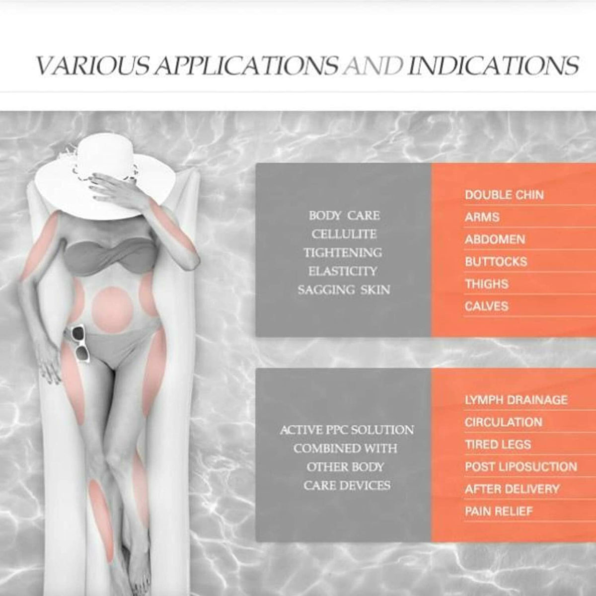 Anti-Cellulite Fat Reducing Cream with Natural Ingredients - Body Contouring Gel