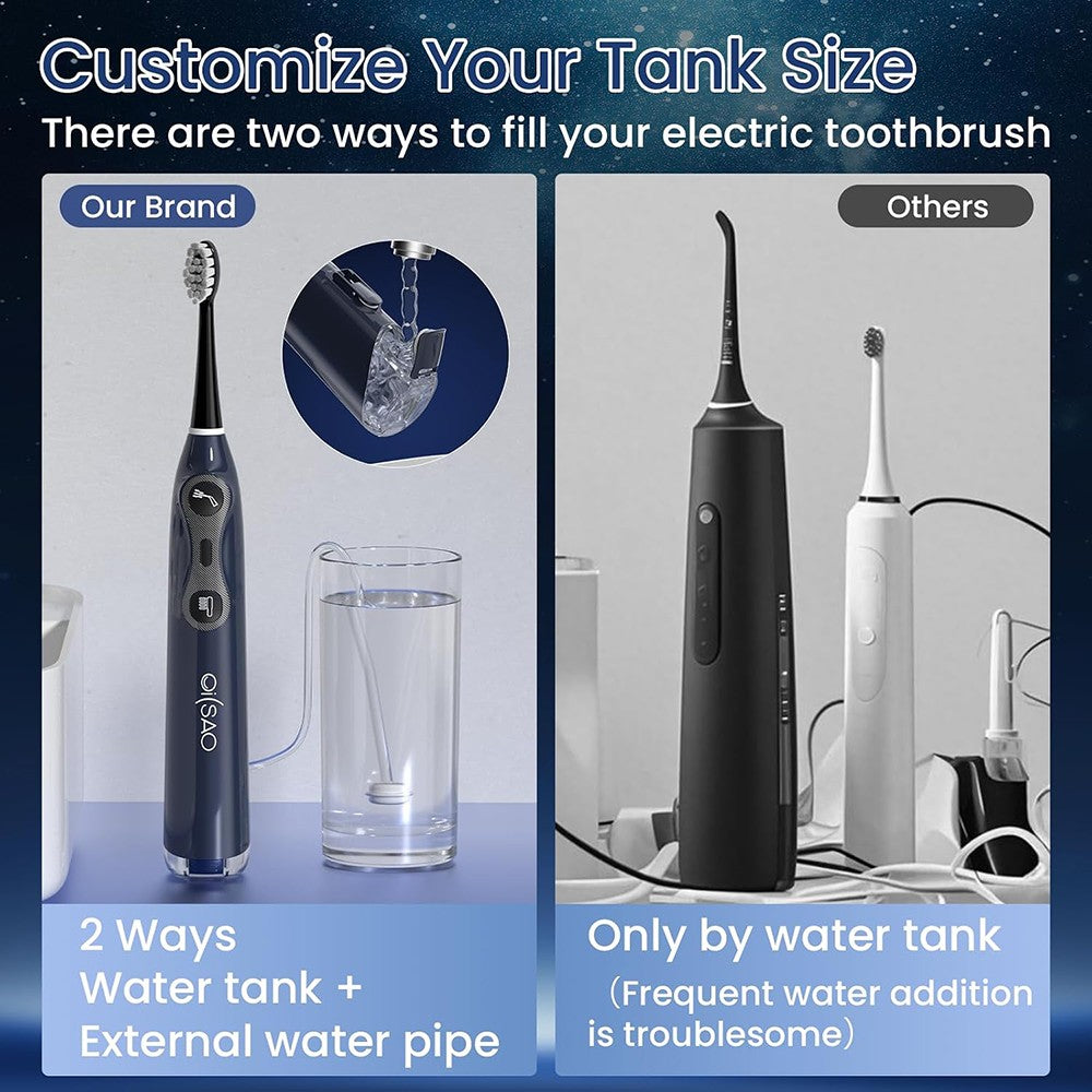 Electric Toothbrush with Water Flosser 3-in-1 Sonic Oral Care Kit