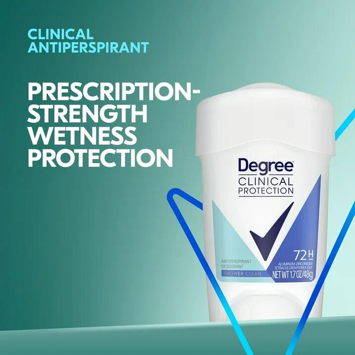 Women’s Clinical Protection Anti-Perspirant Deodorant 3 Pack - Shower Clean Scent