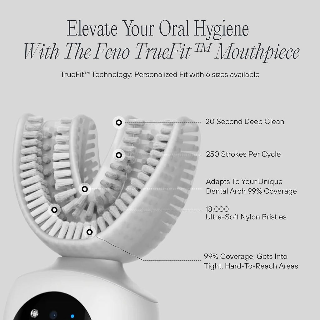 Electric Toothbrush Mouthpiece Replacement - Custom Fit for Feno Smartbrush Size 5A