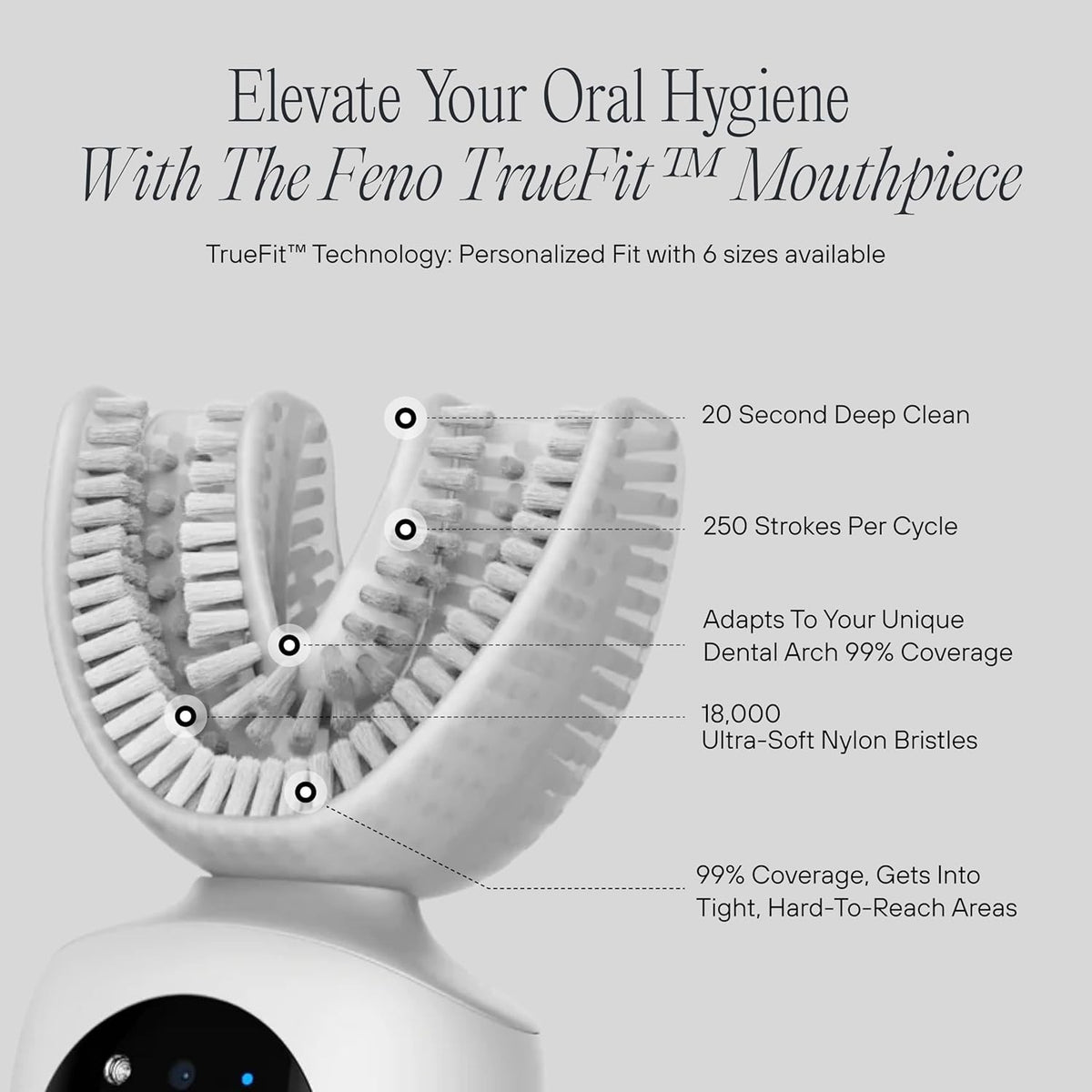 Electric Toothbrush Mouthpiece Replacement - Custom Fit for Feno Smartbrush Size 5A