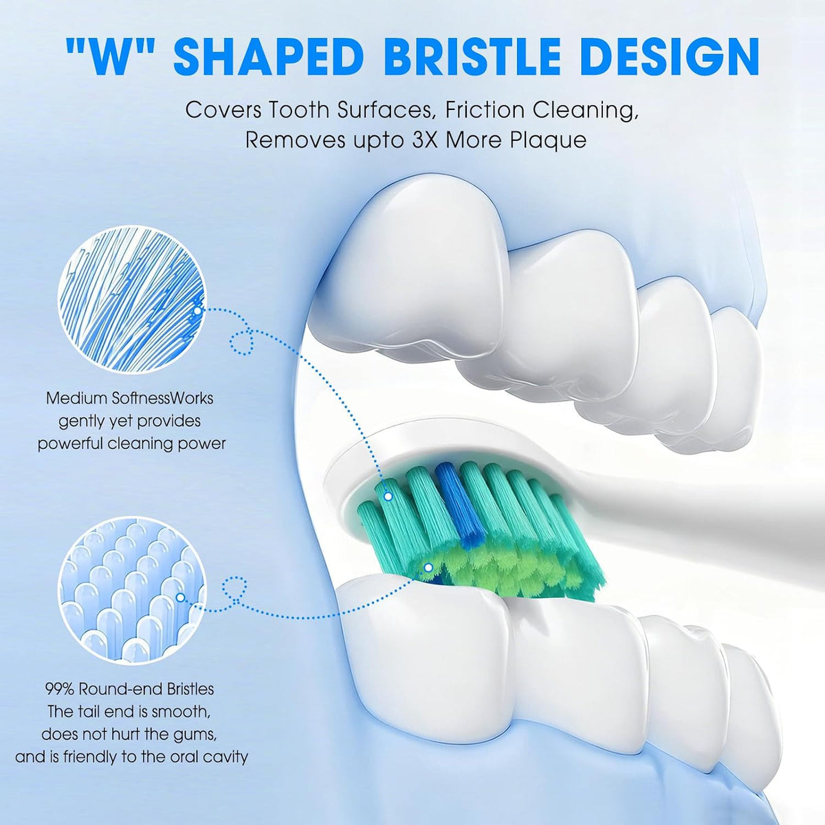 Toothbrush Replacement Heads for Tao Clean Sonic Toothbrush - Dense Bristles, 3-Month Indicator