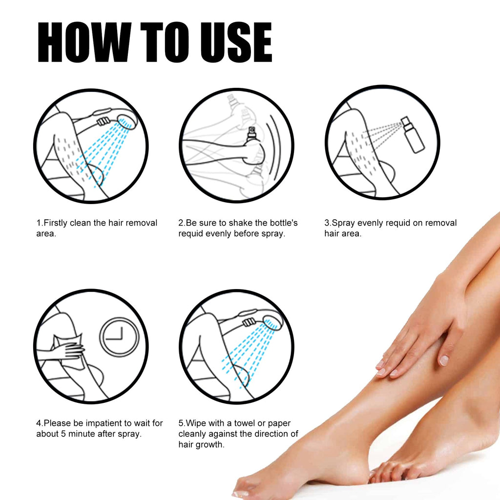 Men’s Hair Removal Spray for Body & Underarms - Gentle Botanical Formula