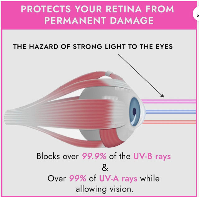 Pink UV Tanning Bed Goggles - Flexible Eye Protection Glasses, FDA Approved