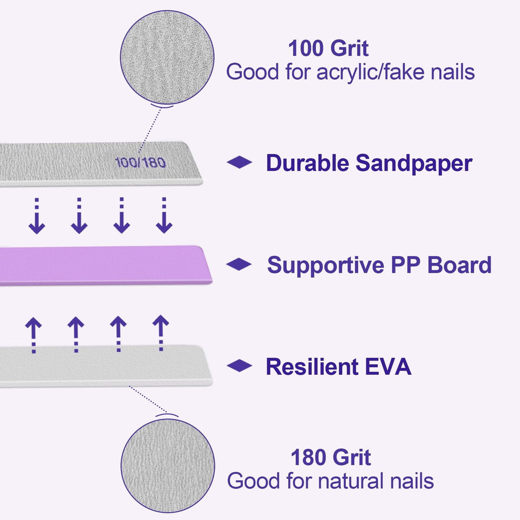 Professional Double-Sided Nail Files 100/180 Grit for Natural & Acrylic Nails