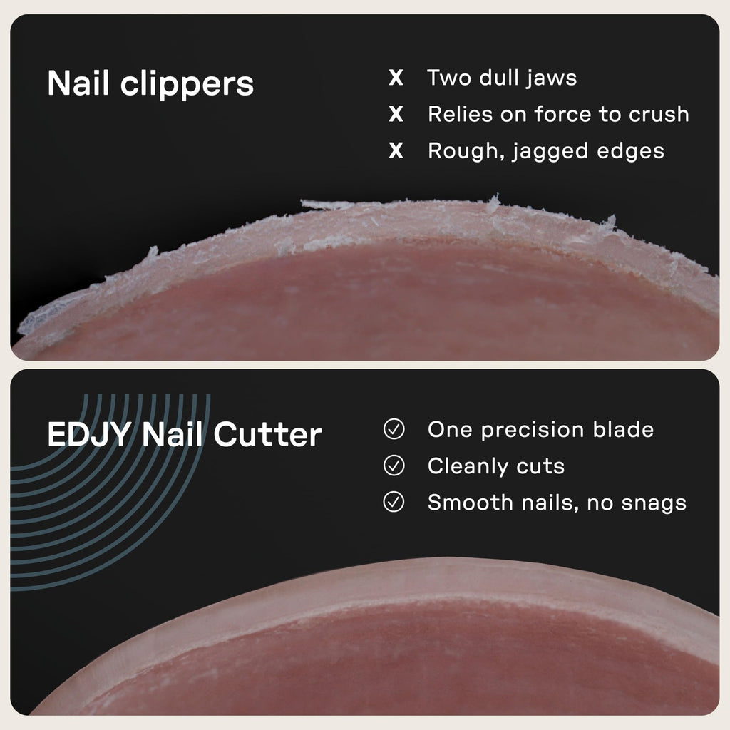 Toe Nail Clippers with Single Blade Precision - Blue