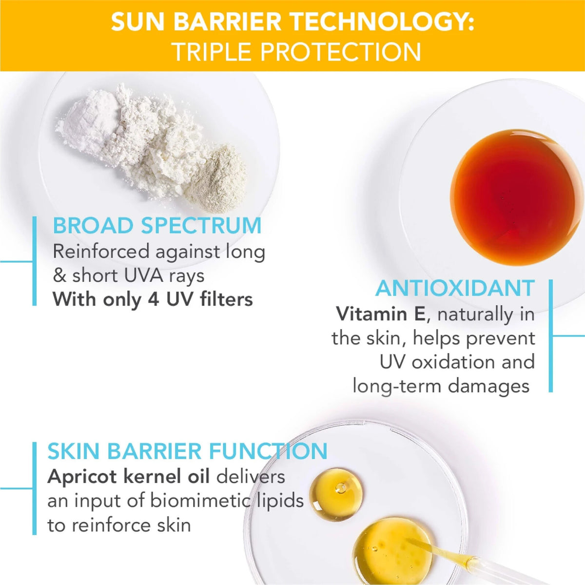 Children's SPF50+ Sunscreen Spray - Broad Spectrum Water-Resistant, 200ml